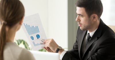 buyer personas