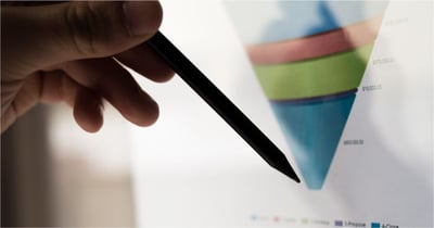embudo de marketing - empesas saas